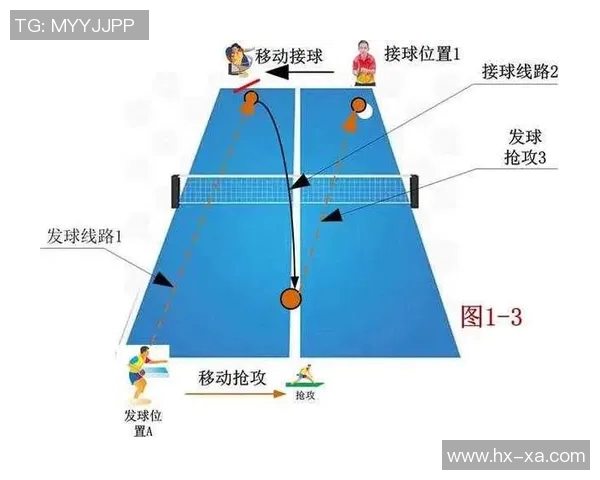 南京乒乓球队独特节奏打法深度解析与战术运用探讨