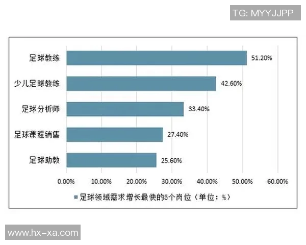 广州足球队在杯赛中的实力展现与战术分析全面解读