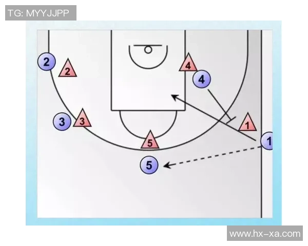 杭州篮球队中路突破体系的战术解析与实战应用探讨