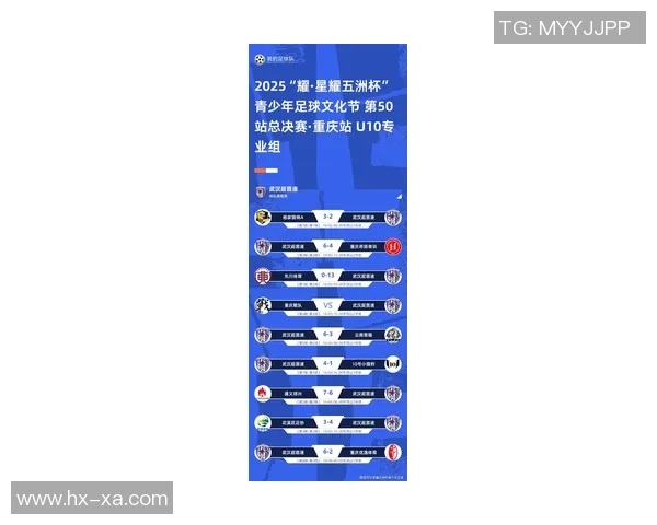 武汉足球队实力强劲荣登全国足球力量排行榜第五名 武汉足球队实力强劲荣登全国足球力量排行榜第五名