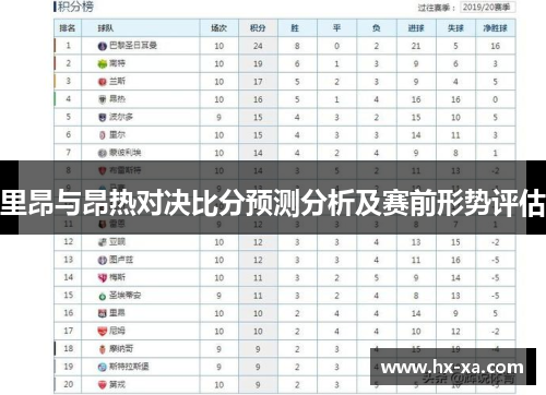 里昂与昂热对决比分预测分析及赛前形势评估